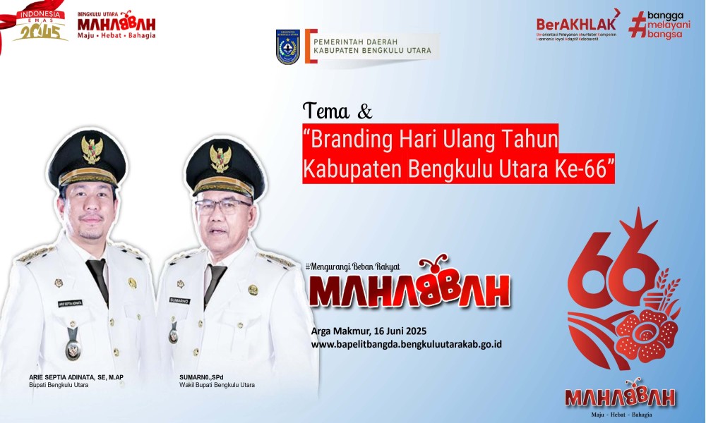 logo-dan-tema-hari-ulang-tahun-kabupaten-bengkulu-utara-ke-66-tahun-2025