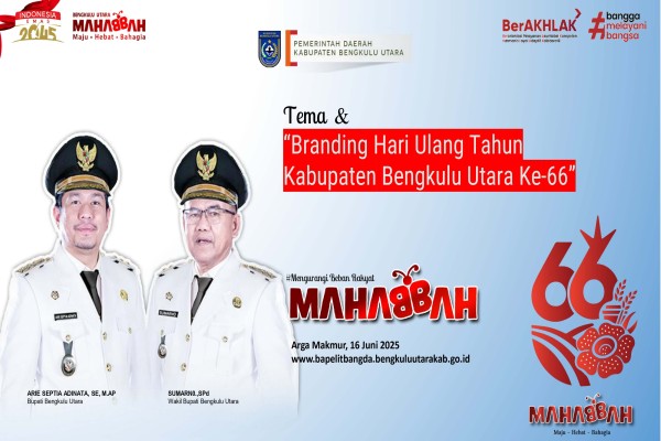 logo-dan-tema-hari-ulang-tahun-kabupaten-bengkulu-utara-ke-66-tahun-2025